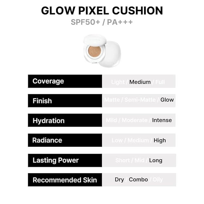 EITHER& Glow Pixel Cushion Foundation, Natural Coverage, Glow Finish – Up to 100 Hours, Moisturizing and Hydrating, Korean Beauty (#17N Vanilla, 12g)