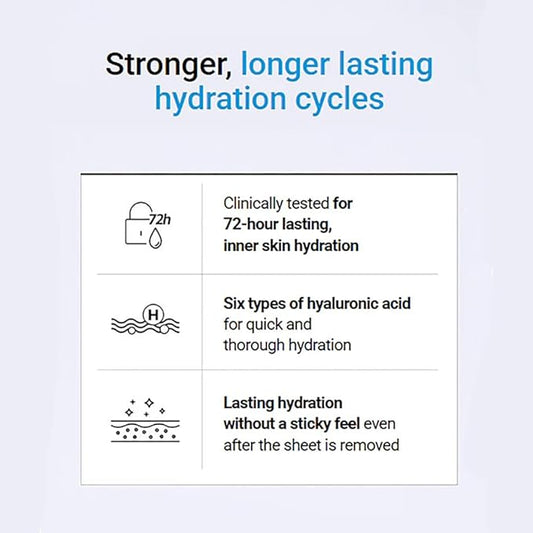 Mediheal Best Korean Hyaluronate Watermide Essential Face Mask - Hydrating and Moisturizing Sheet Masks With Hyalu Active 3x For All Skin Types (4 Count)