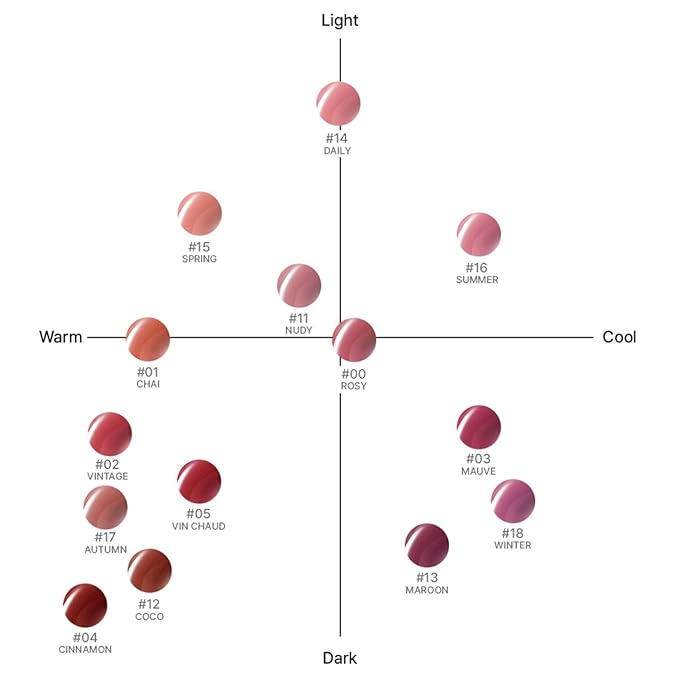 BBIA Glow Tint – Lip Plumping Volumizing Glossy & Glowy Lip Stain Naturally Moisturizing Comfortable Texture Lightweight Long-Lasting Vivid Color Non-Sticky Korean Makeup (12 COCO, Pack of 1)