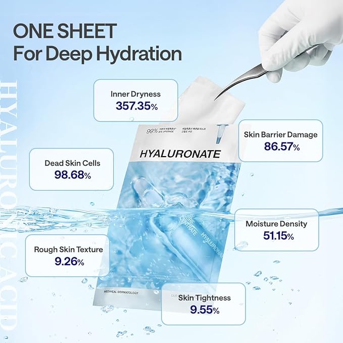 Mediheal Essential Mask (10pcs, Hyaluronate) 98% Pure Hyaluronic Acid for Long-lasting Hydration, Deep Skin Absorption & Moisture Barrier Vegan formula
