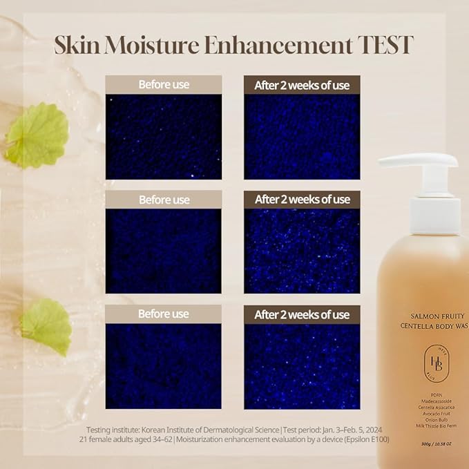 HEVEBLUE Salmon Fruity Centella Body Wash - Sensitive Skin, Korean Skincare, Bodycare, Hypoallergenic, Allergen-free Fragrance, PDRN, Salmon PDRN, Moisturizing, Natural Surfactants, K-Beauty