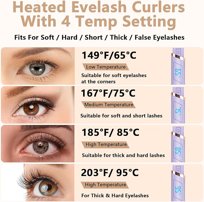 Heated Eyelash Curlers, Electric Eyelash Curlers, Rechargeable Lash Curler with Eyelash Comb for Makeup Natural Curling Eye Lashes and 24 Hours Long Lasting - Purple 2024 Updated Model B