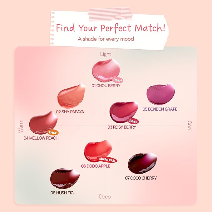 FRUDIA Korean Makeup Lip + Cheek Glow Jam |Long lasting, Moisturizing & Plumping | Non - Sticky & Glossy Color for Eyes, Lips & Cheeks |Shy Papaya – Fresh orange coral - 4.5 gm