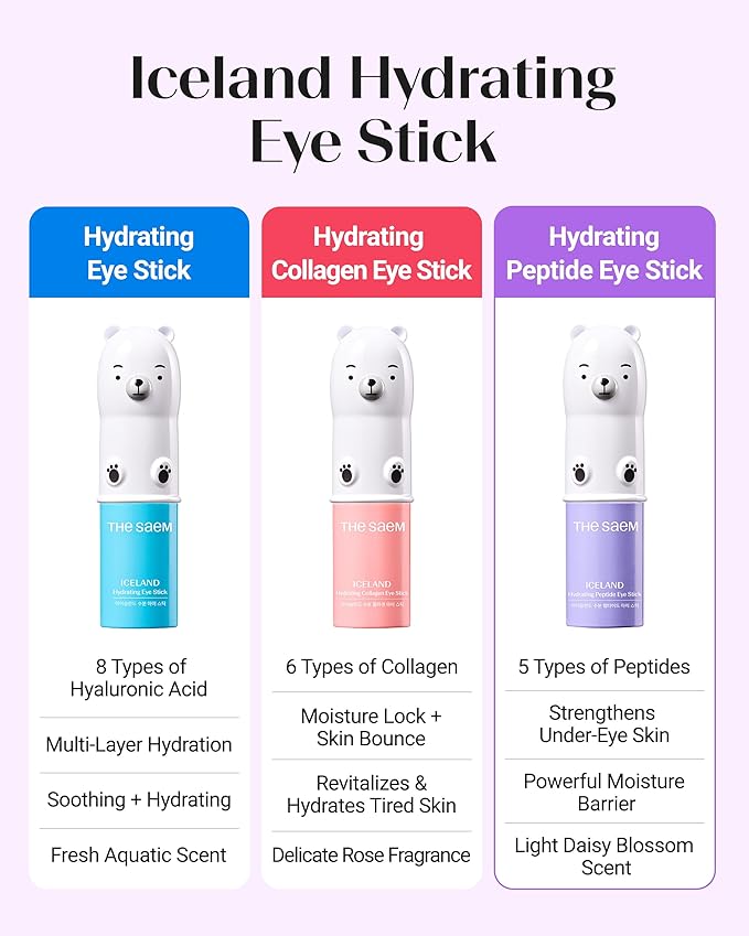 THESAEM Iceland Hydrating Peptide Eye Stick 0.38 oz - Elasticity, Cooling, Moisturizing Eye Balm for Loose Skin – Under Eye Treatment - Balm to Smooth Skin Texture - Daisy Flower Scent