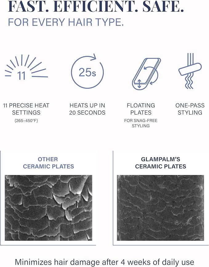 GLAMPALM Hair Straightener 1" Ceramic Volumizing flat iron Infused with Vita C, Korea's No.1 Professional Salon Tool, Curved Plates, Dual Voltage, 11 Heat Settings(220°–450°), 25s Fast Heat-Up (GP202)