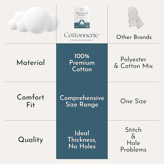 4 Pairs Cottonnerie Original Cotton Gloves for Dry Hands Sleeping, Moisturizing Gloves Overnight, Hand Moisturizer Gloves, Moisture Gloves for Dry Hands Overnight, Sleeping Gloves, X-Large