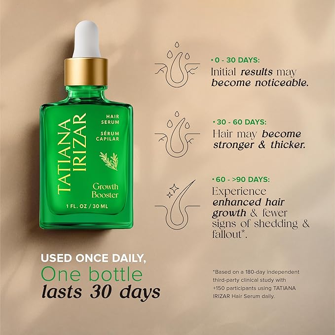 Hair Serum for Hair Growth Serum Women Made in USA - 2 Pack Scalp Serum for Hair Growth Non-Greasy Rosemary & Amla Hair Care Vegan 1 Oz Hair Loss Treatment for Women Regrowth Treatment