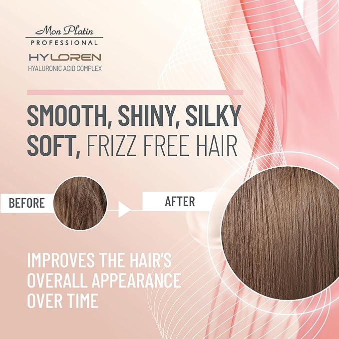 HYLOREN Smoother Hair Shampoo with Hyaluronic Acid for hair, All Hair Types, Color & Chemically Treated Hair, SLS/SLES Free, Hydrating Shampoo, Smoothing Anti Frizz Shampoo 30ml