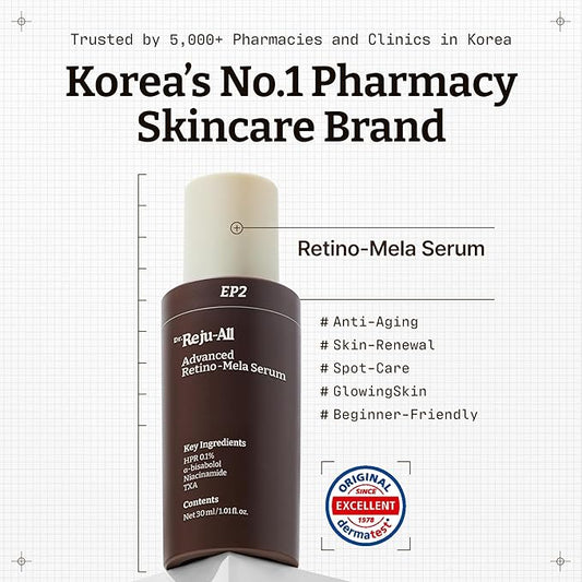 Dr. Reju-All Advanced Retino-Mela Serum – HPR Retinol Serum for Face – Anti-Aging, Pore Minimizer, Next-Gen Korean Skin care – Gentle & Beginner-Friendly – Niacinamide 10% & TXA 4% – 1 Fl Oz