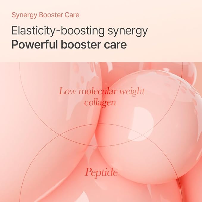 mixsoon PDRN Collagen Serum Lightweight Peptide Hydraing Moisturizer for face Skin Texture Barrier 1.01 Fl. Oz / 30ml Korean Glass Skin Care