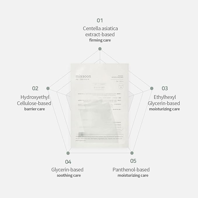 mixsoon Centella Mask Pack Face Moisturizer Soothing Calming Sheets Korean Glass Skin Care 1Pack (5ea)