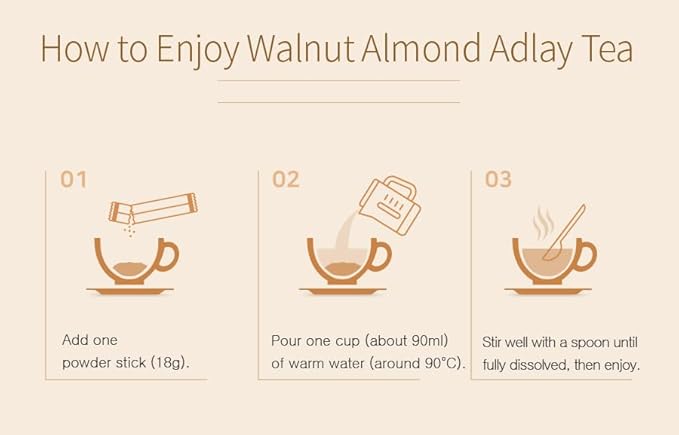 Damtuh Walnut Almond Adlay (Job's Tear) Zero Sugar Traditional Korean Meal Replacement Powder Drink Mix with Stevia – Nutty Breakfast Korean Multigrain Drink 40 Sticks (18g each)