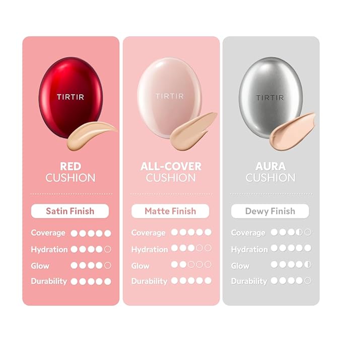 TIRTIR Mask Fit All Cover Pink Cushion Foundation | High coverage, Velvety Matte Finish, Lightweight, Flawless, Corrects Redness, Korean Cushion (#13N Fair Ivory, Full Size, 0.63 Fl Oz)