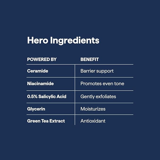 Remedy for Lightweight Cleansing - Gel to Foam Cleanser for Normal to Oily Skin - 0.5% Salicylic Acid, Ceramides, Glycerin, Green Tea - By Dermatologist Dr. Shah, 5 fl. Oz