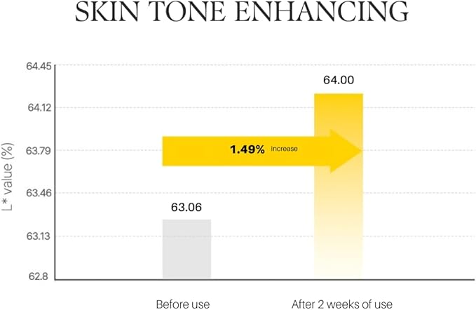 d'alba Piedmont White Truffle Vita Toning Serum Toner, Glass Skin with Double Vitamin Skincare, Face Moisturizer, (6.08fl. oz)