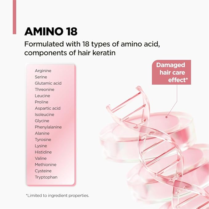 AMOS PROFESSIONAL True Repair Hair Night Cream l Overnight Hair Leave-in Conditioner, Hydrating & Deep Conditioning for Dry and Damaged Hair, 6.0 fl. oz.