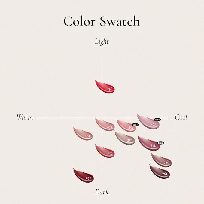 DINTO Blur-Glowy MINI Lip Tint (252 Memento Mori) - Glossy Finish, Hydrating, Long Lasting, Lightweight Texture, Non-Sticky, Vegan & Cruelty-Free, Korean makeup (11 colors)