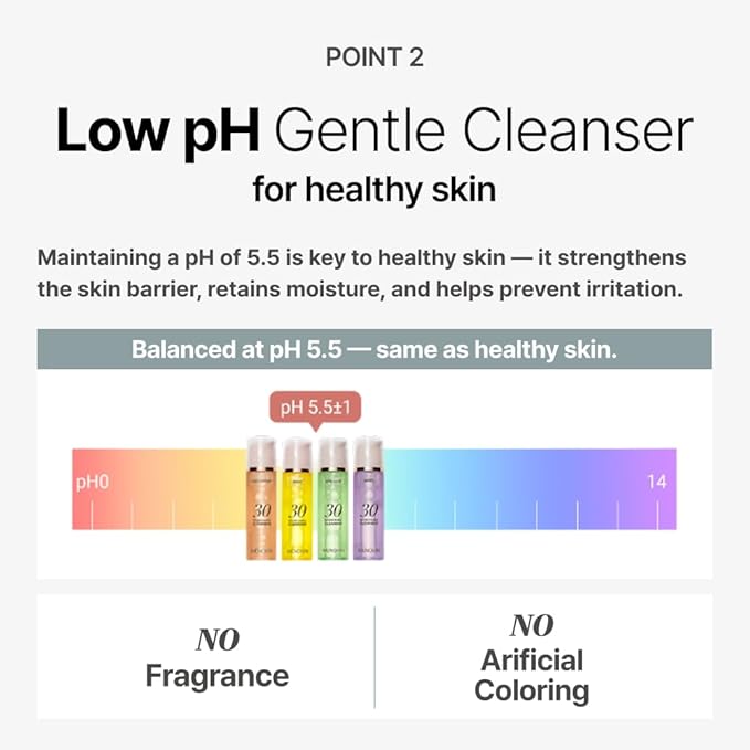 MENOKIN Cotton Cloud Bubble Cleanser [Bright] Vitamin C for Dull Skin & Dark Spots, Low pH for Sensitive Skin, Hydrating & Non-Stripping, Gentle Face Wash, Boost Radiance, Korean Skincare 5.07 fl. oz