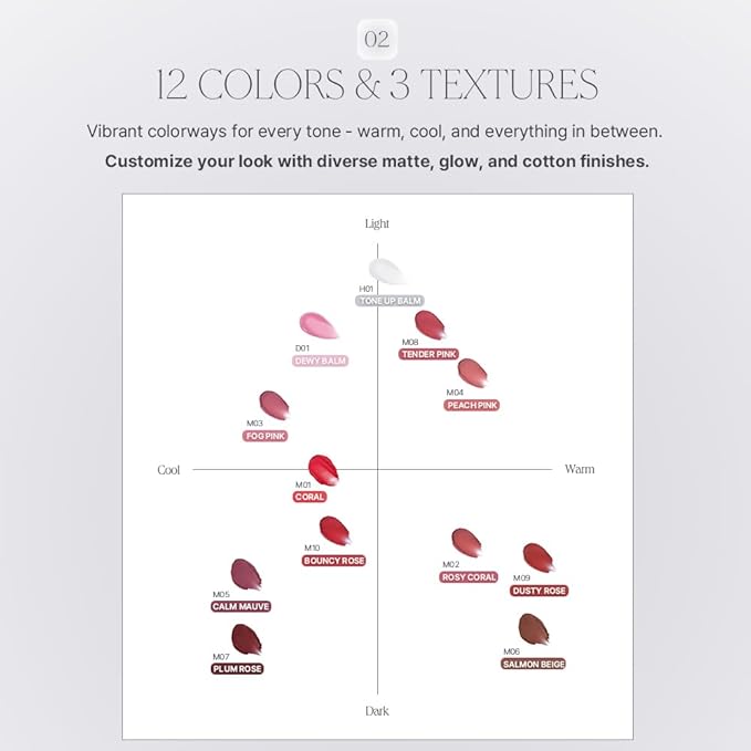 Heart Percent Dote On Mood Custom Lip & Cheek Single – Blendable & Buildable Soft Velvety Matte Cream Blush (Fog Pot), Long-Lasting Lightweight Multi-Use & Lip Tinted Balm 4.7g, M05. Calm Mauve