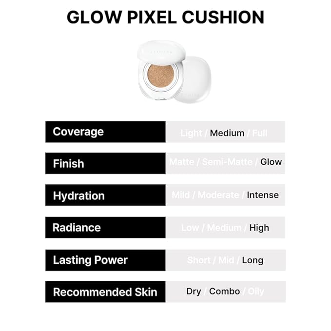 EITHER& Glow Pixel Cushion Foundation, Natural Coverage, Glow Finish – Up to 100 Hours, Moisturizing and Hydrating, Korean Beauty (#25P Honey, 12g)