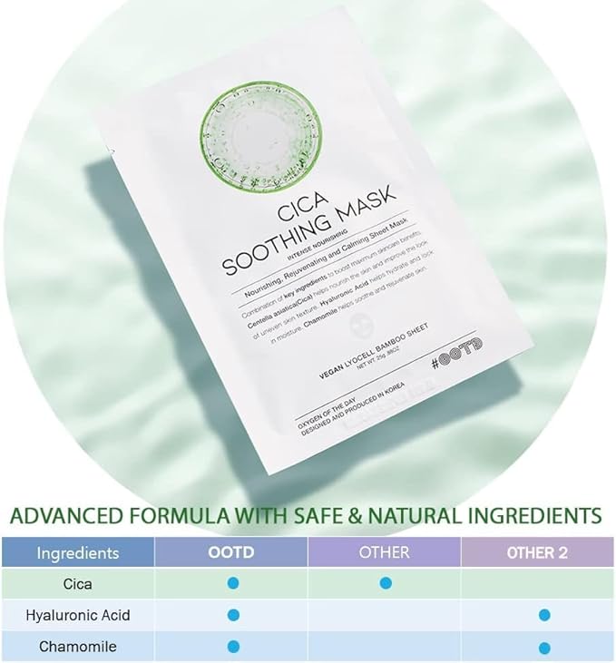 Cica Calming Mask for Face Sensitive Irritated Skin, Soothing, Moisturizing, Korean Anti Aging Face Mask, Eve Vegan, Chamomile, Hyaluronic Acid 10EA