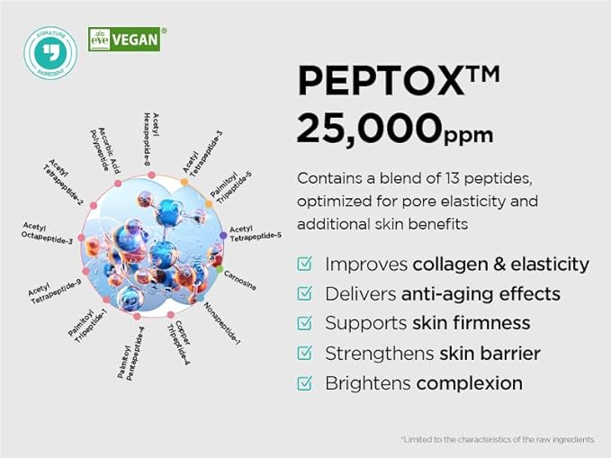 V.Peptox Jelly Tonerㅣ13 Peptides 25,000ppm + 10 Hyaluronic Acid(HA) + ExosomeㅣEssence Toner for Pore Tightening & CoolingㅣK-Skincare (5.07 fl.oz.)