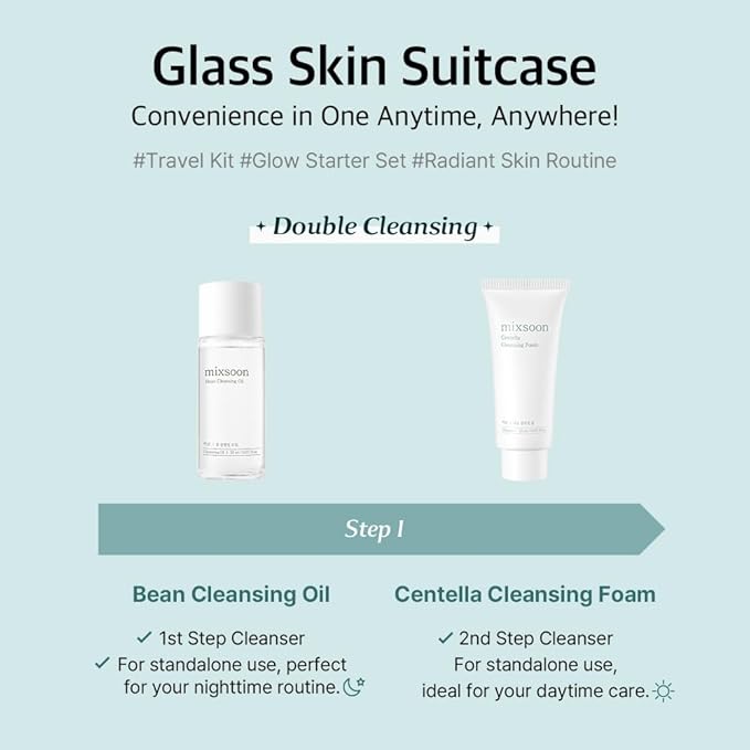 mixsoon Glass Skin Suit Case Set (4Items Includes) Skincare Kit Moisturizing For Glow Skin Care Routine Gifts Korean Glass Skin (0.67 Fl.Ozl+0.67 Fl.Oz+0.50 Fl.Oz+1.6 Fl.Oz)
