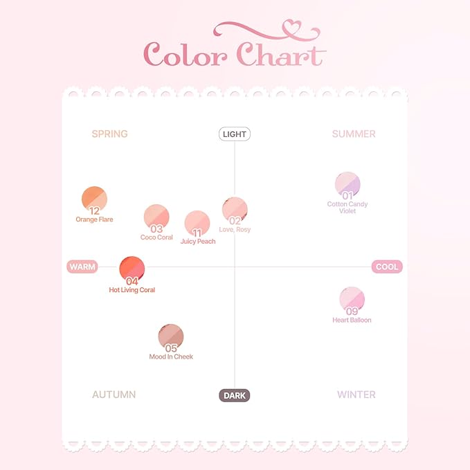 2aN Dual Color Face Blusher, Buildable & Blendable Cheek Color, Natural & Vibrant Finish, Long-Lasting Powder Blush, Blends Easily with Natural Skin Tones, Korean Beauty (04 Hot Living Coral)