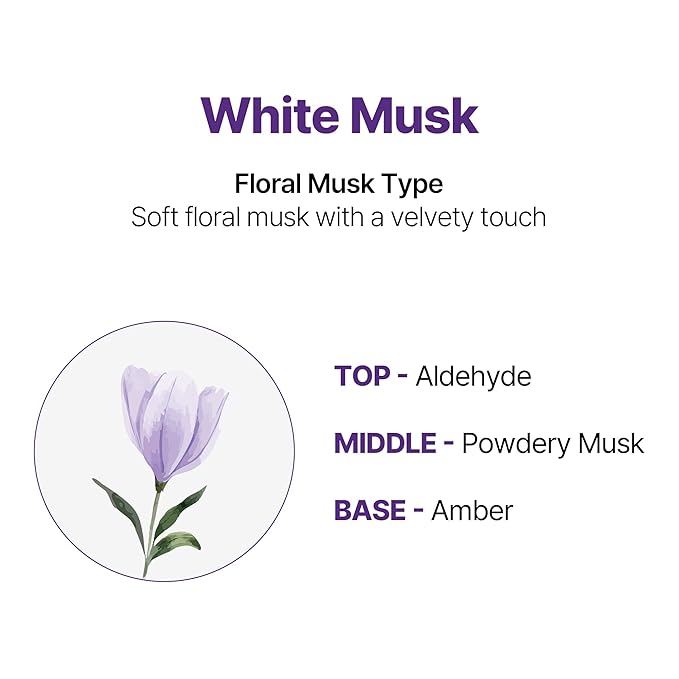 KUNDAL Korean Shampoo and Conditioner Set [White Musk] Salon-quality, Long Lasting Scent, Moisturizing, Sulfate-Free, Argan & Macadamia Oil, Korean Hair care, For all hair types, 16.9 fl oz each