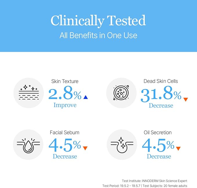 ROUND LAB 1025 Dokdo Toner 6.76 Fl Oz, Oil Control and Reduces Excess Sebum, Gentle Exfoliating Facial Toner, Deep Sea Water for Moisturization, Soft Finish Without Stickiness, Korean Skin Care