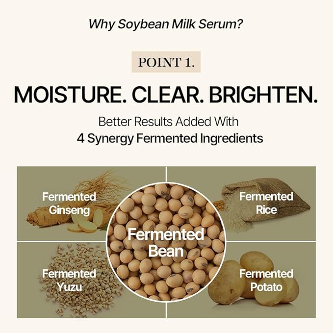 mixsoon Soybean Milk Serum - Bean Essence No.2 Nourishing Serum, Korean Skincare for Glass Skin - (1.69 fl.oz / 50ml)