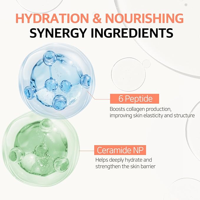 Cell Renew Liposome Ampoule 1.01 fl oz - Anti-Aging EGF Stem Cell Serum with CICA Exosome, Korean Skin Care for Skin Repair, Deep Hydration & Firming