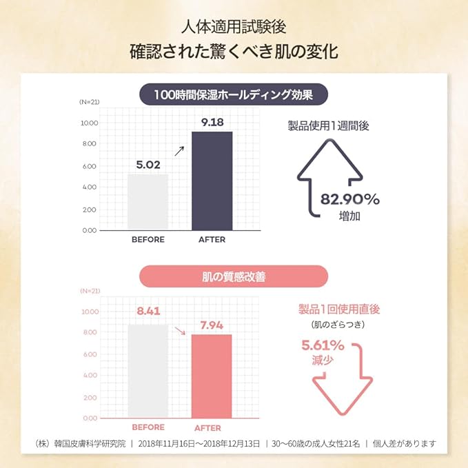 Papa Recipe Bombee Honey Mask Pack 25g * 10 sheets - Sheet Mask, Facial Skin Care, Deep Moisturizing Serum for Dry Skin - Korean Skin Care, K-Beauty, Ampoule Solidified, For radiant skin