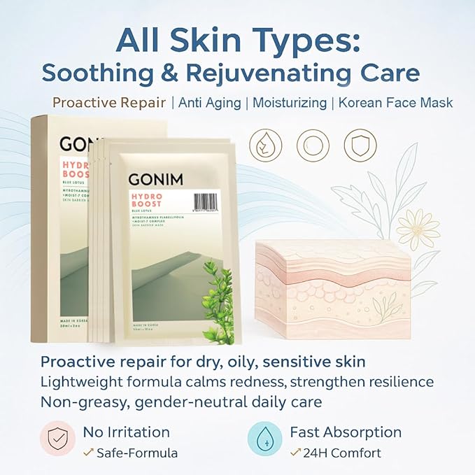 GONIM Face Mask Korean Skin Care with Hyaluronic Acid & Collagen Activation- Face Masks Skincare Hydration, Anti Aging & Moisturizing Sheet Mask, Travel Essentials, Korean Face Mask 30ml x20 Sheets