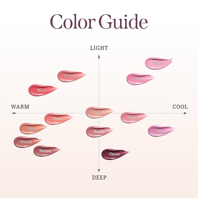 DEARDAHLIA Petal Drop Blush (Purity) - Vegan Weightless Liquid Blush with Long-lasting Pigment, Buildable and Skincare-Infused Fomula. Natural Flush, and Dewy Finish. Korean Makeup for Cheeks. 0.14 oz