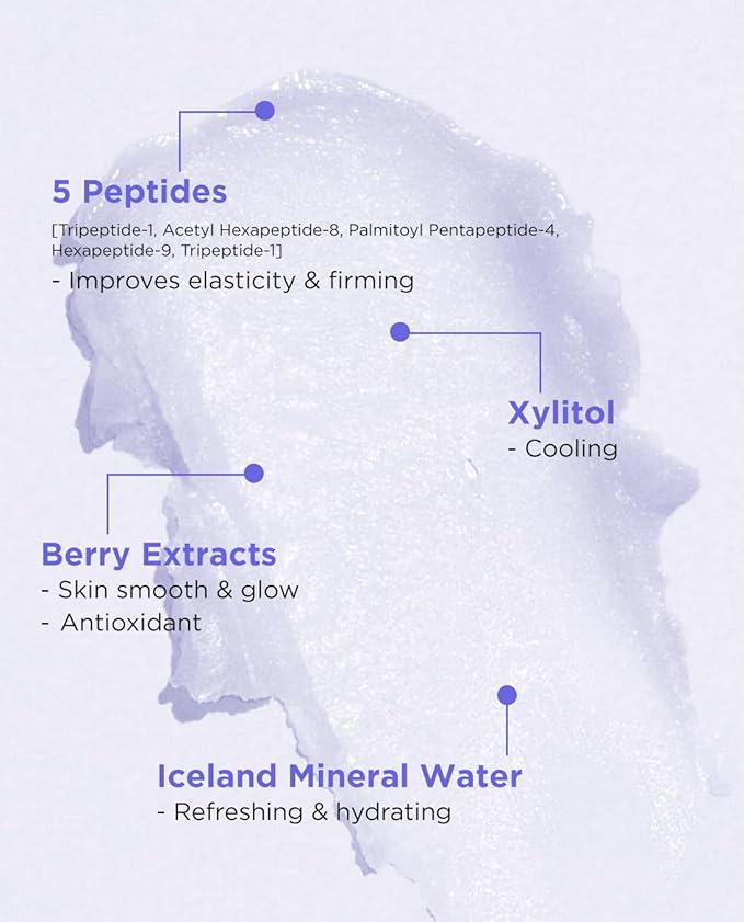 THESAEM Iceland Hydrating Peptide Eye Stick 0.24oz - Elasticity, Cooling, Moisturizing Eye Balm for Loose Skin – Under Eye Treatment - Balm to Smooth Skin Texture - Daisy Flower Scent