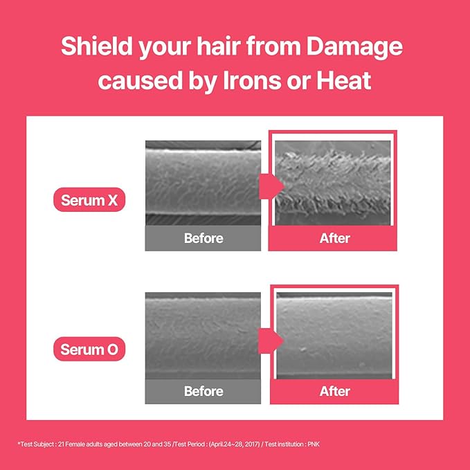 Mise En Scene Perfect Serum Styling - Heat Damage Protection Oil for All Hair Types | Holding Bounce & Heat Protectant | Hair Essence for Long Lasting Curl | Argan Oil | Powdery Scent. 2.70 Fl. Oz.