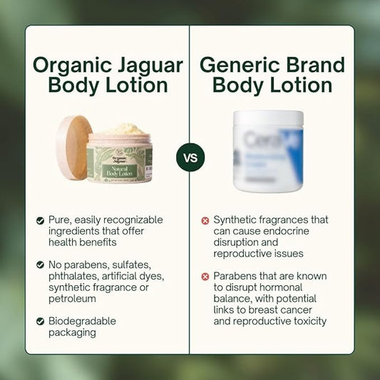 Organic Jaguar Natural Body Lotion, 8 oz, Moisturizer With Essential Oils, Vitamin E Oil, Beeswax, Extra Virgin Olive Oil, Raw Honey, Mango Butter, Sulfate & Paraben Free Body Care, Tropical Scent