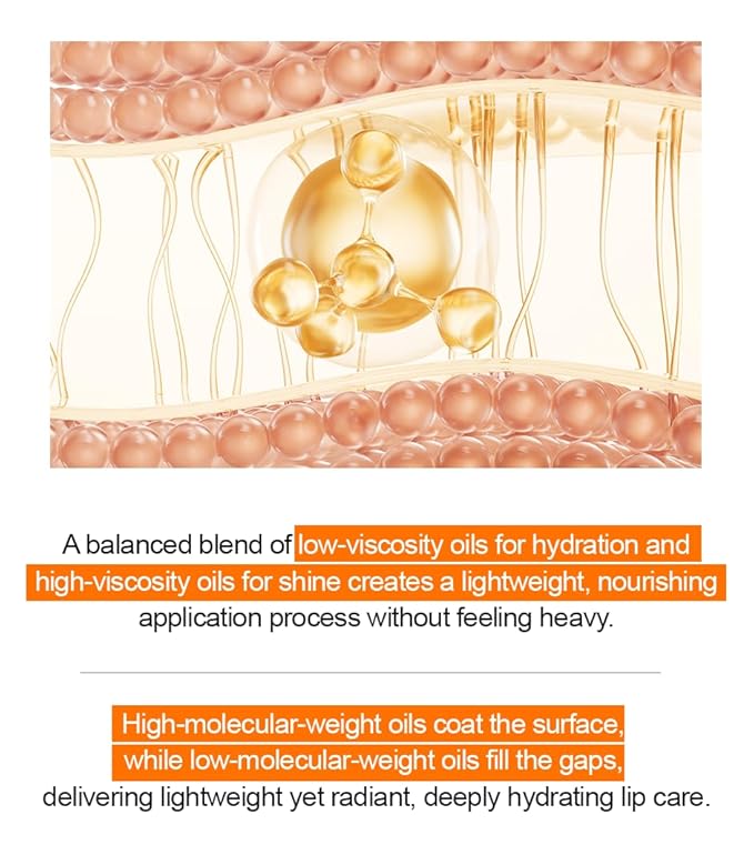 Genabelle PDRN Glazed Lip Treatment – Hydrating & Plumping Lip Balm with PDRN & Peptides for Soft, Glossy Lips – Intensive Lip Repair & Moisture Lock- 0.33 fl oz