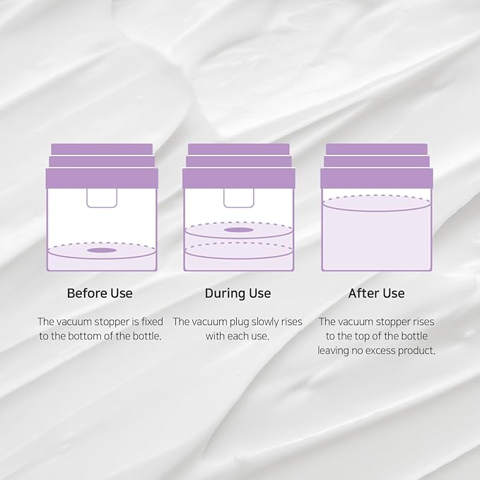 #OOTD Deep Moisturizer Skin Barrier Cream For Men Women, Ceramide Niacinamide Hyaluronic Acid Hydrating Dry Sensitive Skin Soothing Irritation. Moisture Cream 50ml 1.69 Fl Oz