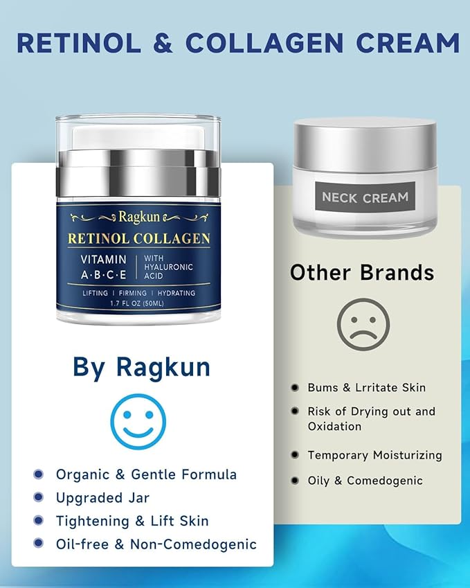 Retinol Cream for Face, Collagen Neck Creams for Tightening and Firming, Anti Aging Day & Night Facial Moisturizer for Women & Men, Instant Face Lift Wrinkle Cream 1.7 fl. oz with Neck Creams