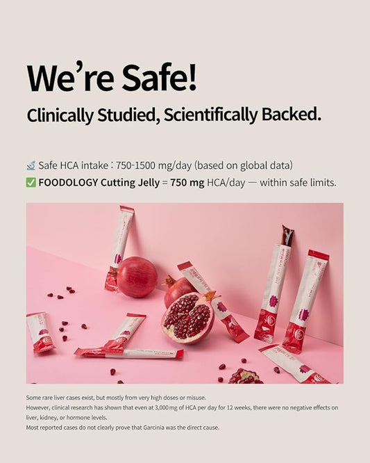 FOODOLOGY Coleology Cutting Jelly (10 Days) - Garcinia Cambogia (HCA) Jelly Sticks. Delicious Pomegranate Flavored. Chia Seeds, Collagen.