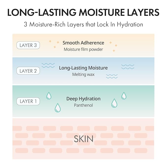 LUNA Long Lasting Corrector 03 Salmon Beige, Color Corrector, Dark Circles & Dark Spots, Lightweight, Natural Coverage, Ideal for Fair to Light Skin, 0.22oz