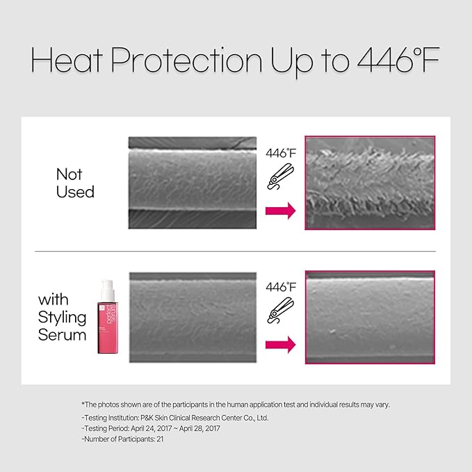 Mise En Scene Perfect Serum Styling - Heat Damage Protection Oil for All Hair Types | Holding Bounce & Heat Protectant | Hair Essence for Long Lasting Curl | Argan Oil | Powdery Scent. 2.70 Fl. Oz.