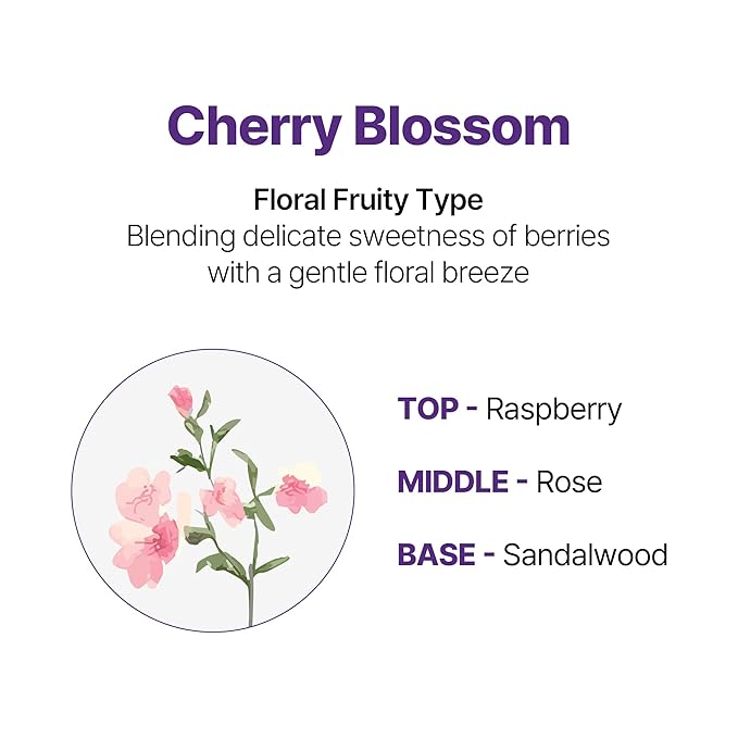 KUNDAL Honey & Macadamia Natural Conditioner, Korean Hair Care Damage Repair, Deep Hydration, Long Lasting Fragrance, with Honey, Argan Oil, Macadamia Oil 16.9fl oz (Cherry Blossom)