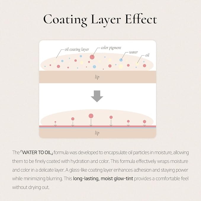 DINTO Blur-Glowy Lip Tint - Glossy Finish, Hydrating, Long Lasting, Lightweight Texture, Non-Sticky, Vegan & Cruelty-Free, K beauty (201 Nobilitas, 0.11 fl.oz)