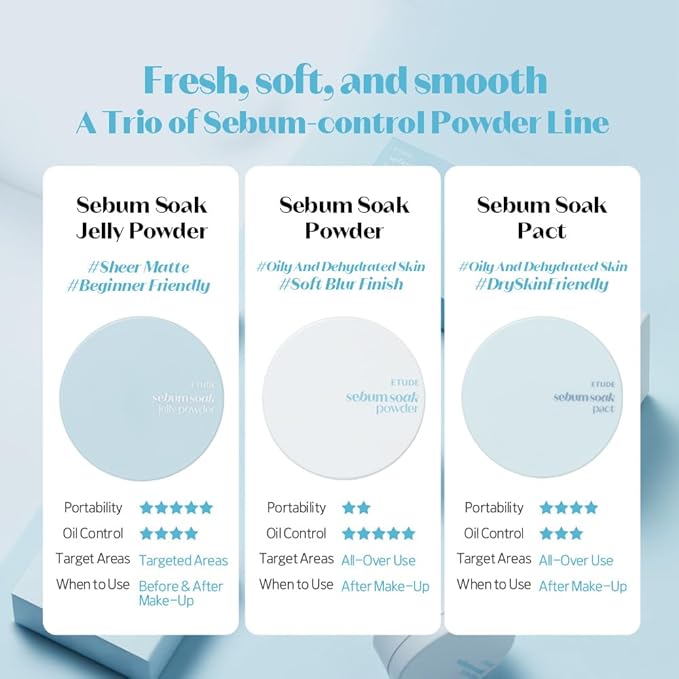 ETUDE SebumSoak Jelly Pressed Powder makeup setting powder oil control, matte finish