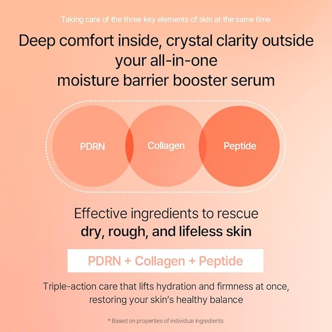 mixsoon PDRN Collagen Serum Lightweight Peptide Hydraing Moisturizer for face Skin Texture Barrier 1.01 Fl. Oz / 30ml Korean Glass Skin Care