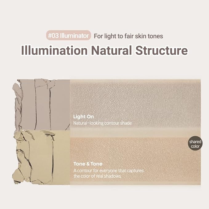 ETUDE Contour Powder - Re-illumination | Bronzer And Contour Palette To Effortlessly Define The Face Like A Selfie | Smooth, Velety Texture | Natural Look, brown, Korean Makeup, Perfect for Gift