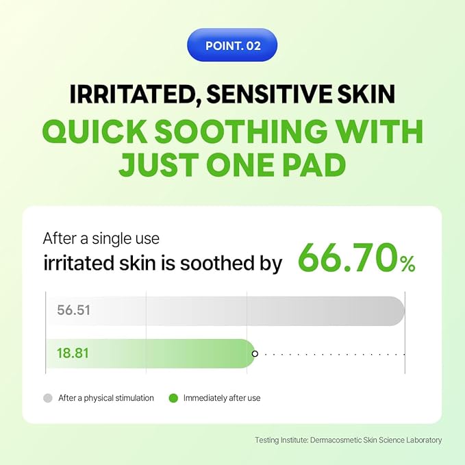 MEDIHEAL Teatree Trouble Toner Pads [Disney Pixar Edition] - Lactobacillus Sensitive Acne Prone Skin - Vegan Face Gauze, Full Size 100 + Refill 100 (200 Pads)